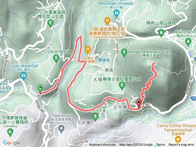 紗帽山天母古道