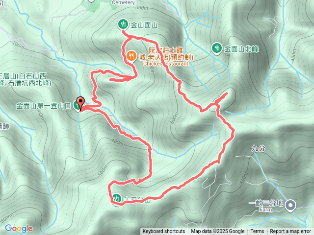 大溪金面山(第一登山口-十三份山-金面山-金山面山-山麻坑山 O型)預覽圖