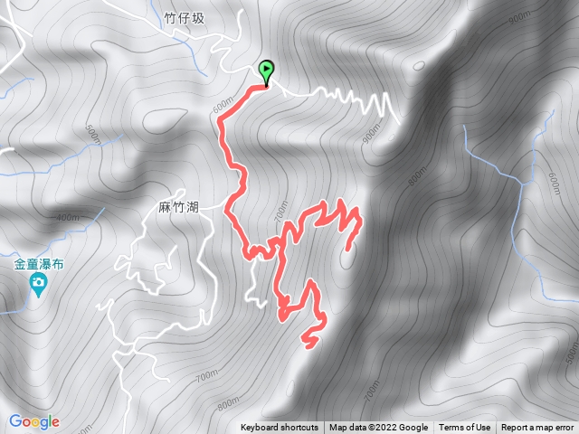 竹子圾山、敏峰-南瀛百岳