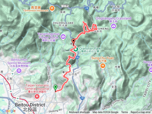 天母下竹林步道紗帽山七星2進2出預覽圖