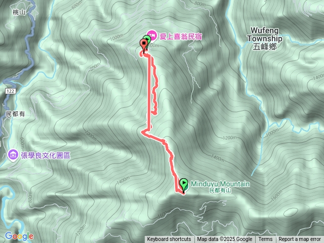 民都有山登山步道