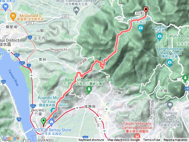 關渡=二子坪
