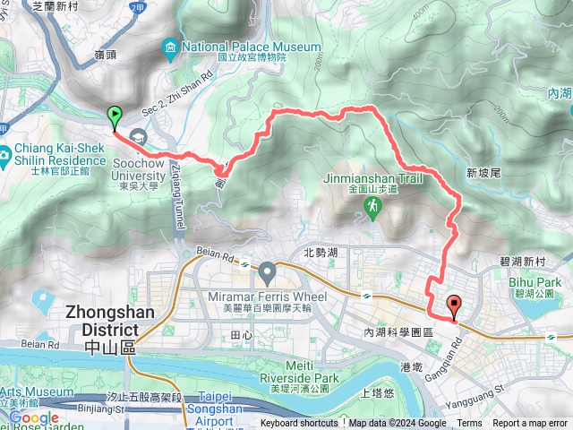 東吳大學、國姓山、論劍山、金面山