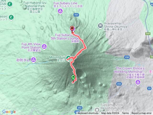 富士山登山富士宮到吉田