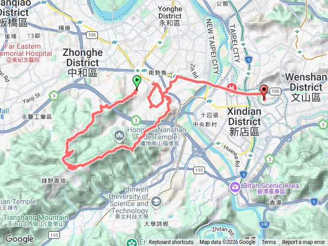 南勢角山O型縱走預覽圖