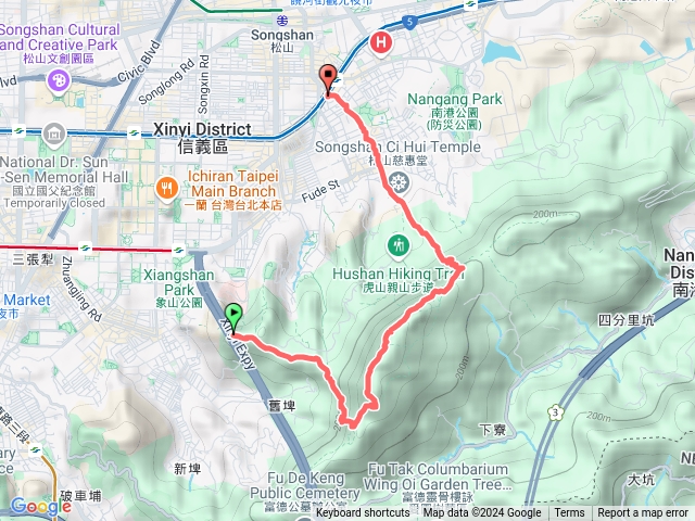 象山拇指山95峰後山埤捷運站