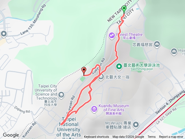 台北大縱走第一段預覽圖