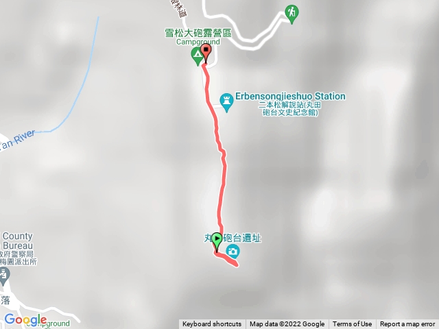 丸田砲台遺址