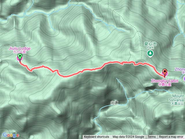 大小霸-九九山莊-中霸山屋