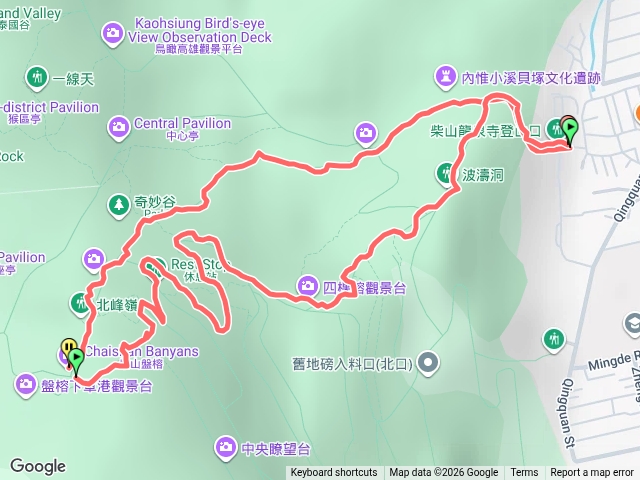 20261026柴山盤榕一日健走預覽圖