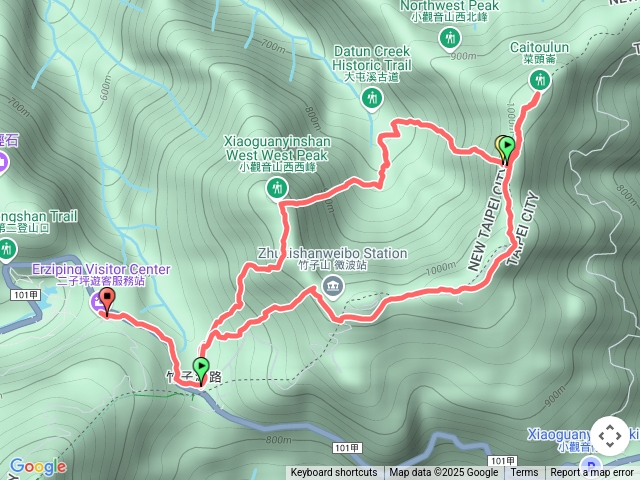 小觀音山小O縱走