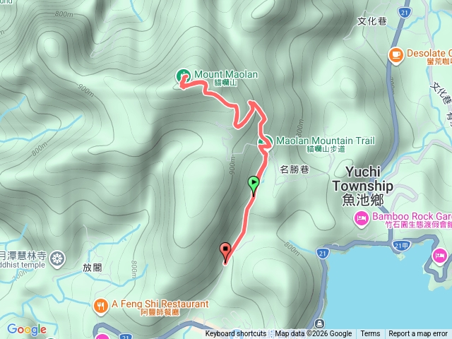 小百岳集起來貓囒山步道20260208122130預覽圖