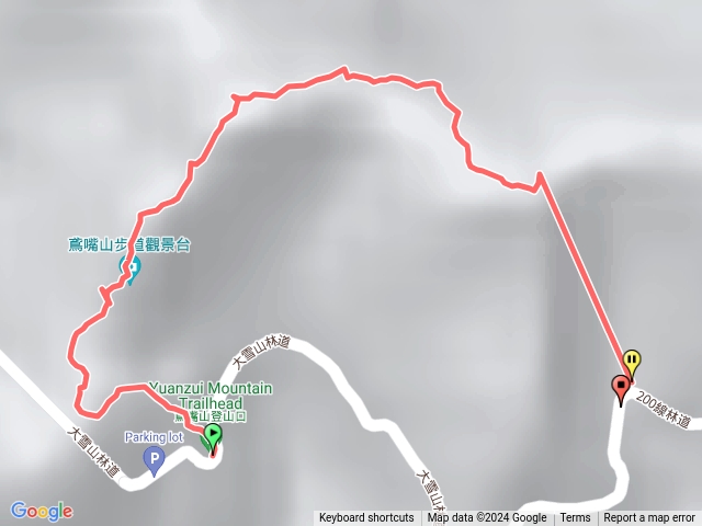 鳶嘴山