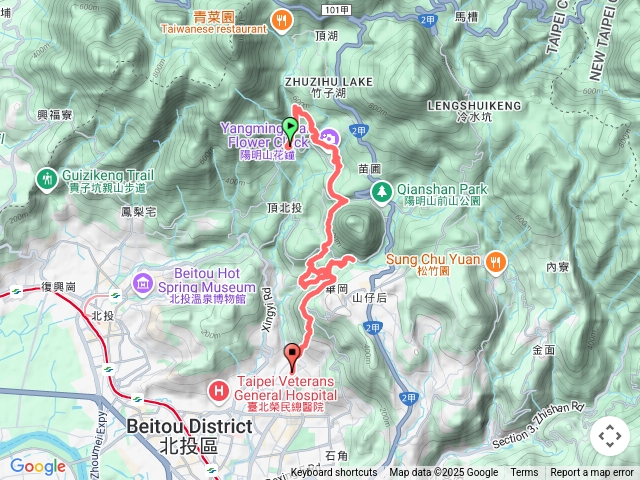 草山六瀑