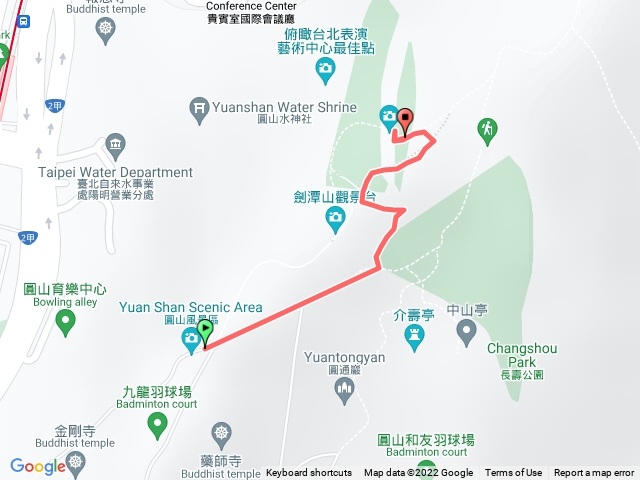 劍潭山小百岳