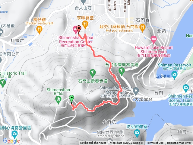 石門的山記