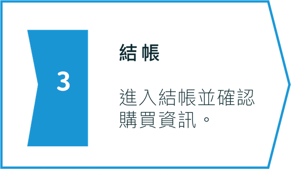 3.結帳