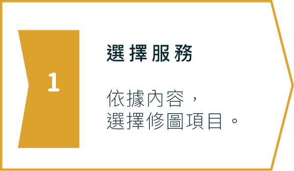 1.選擇服務