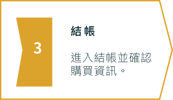 3.結帳