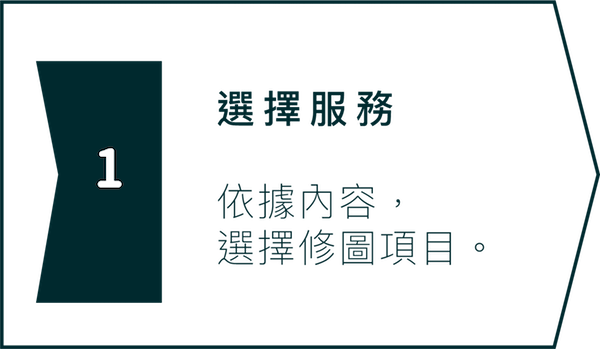 1.選擇服務