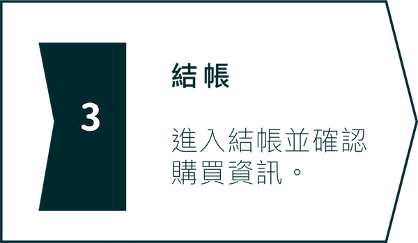3.結帳