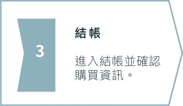 3.結帳