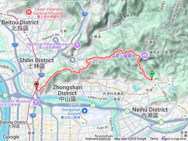 260802台北大縱走五段(內湖捷->劍潭捷預覽圖