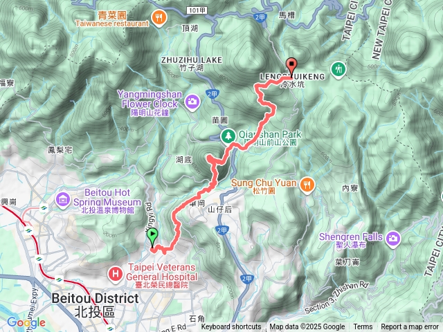 明山宮經天母古道與冷苗古道上紗帽山與七星公園下冷水坑