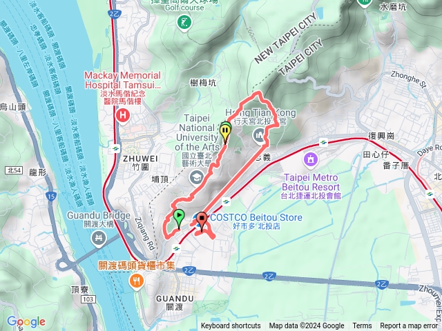 北藝大到忠義山，順逛costco