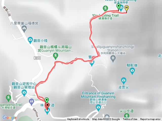 風櫃斗上硬漢嶺