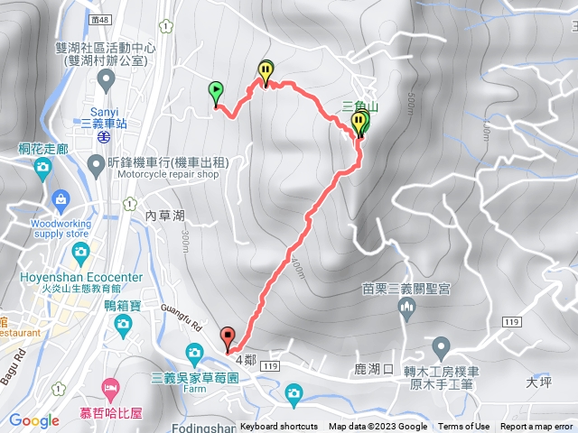 福德祠進三角山天后宮出