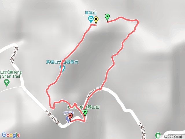 鳶嘴山O型縱走