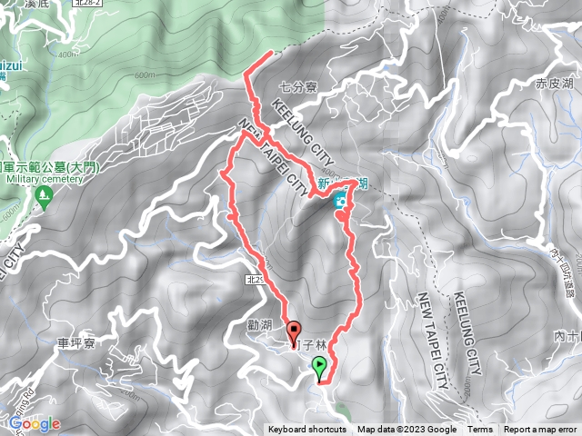 簡單駭客 柯子林錫福宮-新山夢湖—友蚋山-五指山古道-柯子林游泳池(O型)