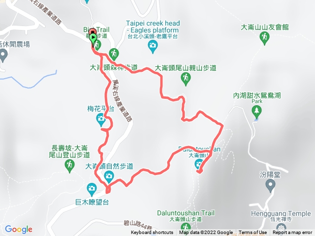 小百岳008-大崙頭山-台北小溪頭環狀O型路線-GPX提供