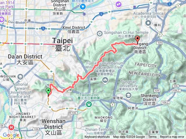 捷運辛亥站-軍功山-天立後山-麗山峰-中華科大預覽圖