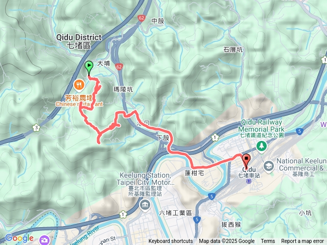 2025.02.15阿丁2健行七堵-石獅山、石象山、中埔山、港口山、中埔東峰、雄風峭壁下港口公車站牌、直奔七堵火車站