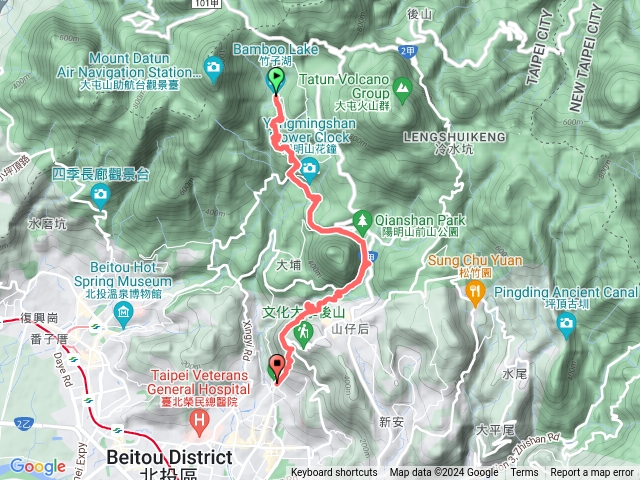 草山水管路全程（竹子湖公車站—天母古道登山口）