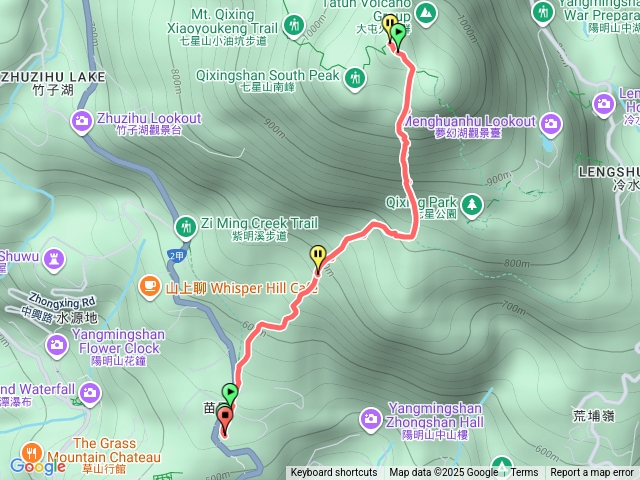 萬芳小隊七星山預覽圖