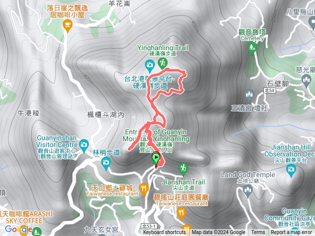大年初五減脂go