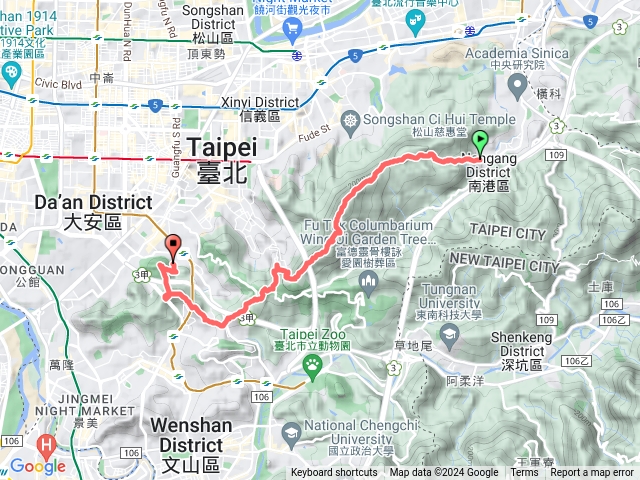 2024臺北大縱走臺北大縱走第六段：中華科技大學至捷運麟光站20240810072501