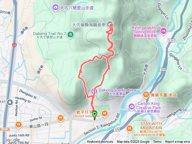 2025-10-10(大坑9-1上-9下)