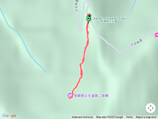 見晴步道