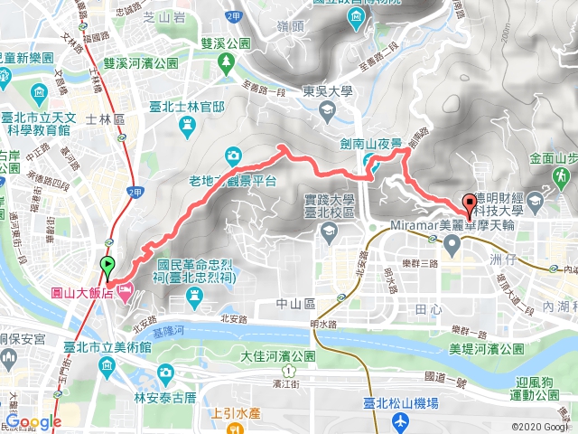 20200223劍潭山-文間山