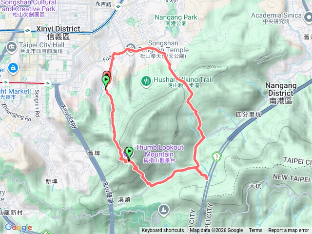 20260131南港山越嶺來回預覽圖