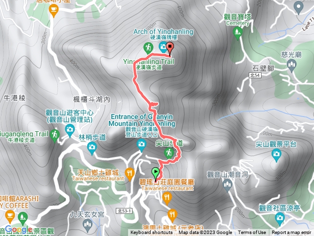 觀音山o型縱走2