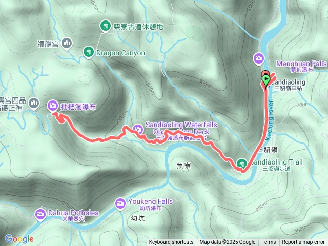 1140703三貂嶺瀑布越嶺步道