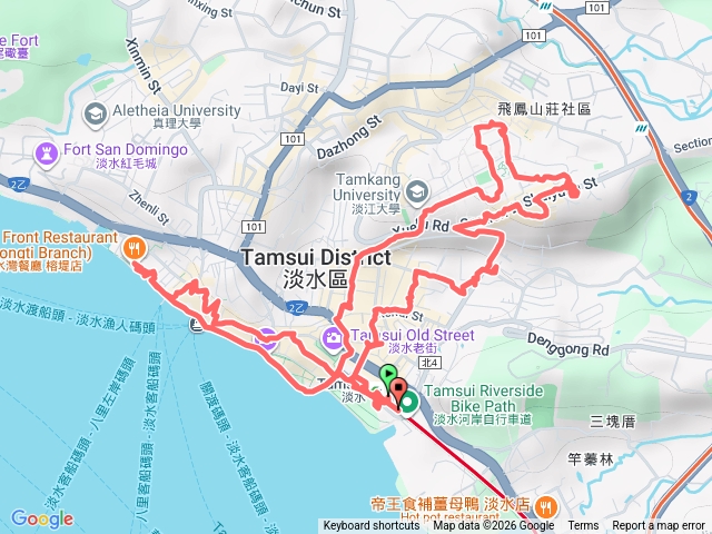 2026-0117 淡水巡禮預覽圖