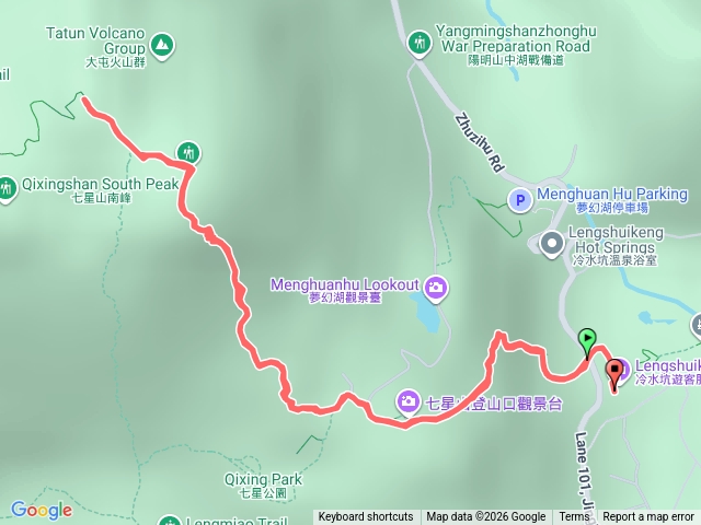 2026/3/8冷水坑至七星山