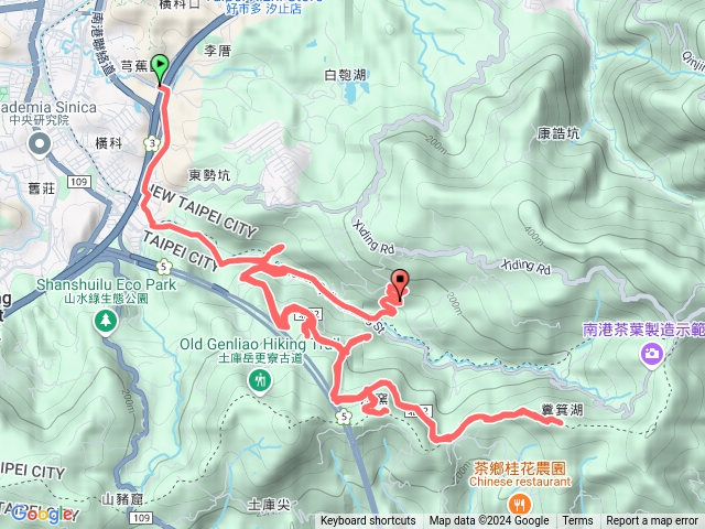 2024-12-14台北市南港摸基石(三腦寮北峰、栳寮山、栳寮東峰、灰窯山、三層崎山、糞箕湖山)