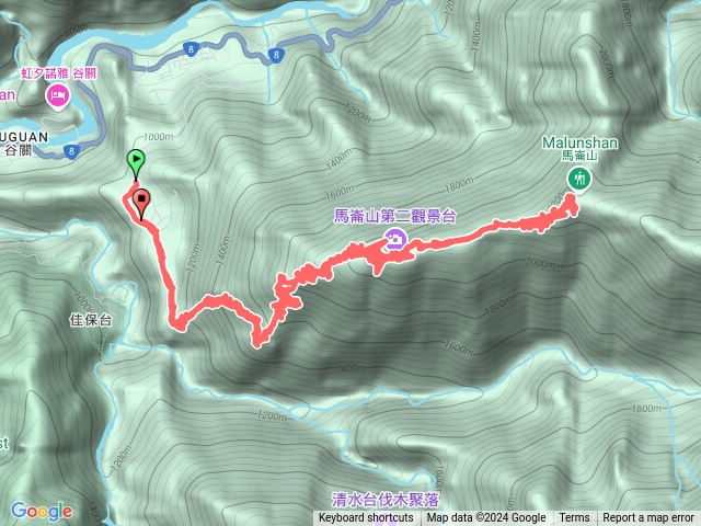 2024/12/26馬崙山（八壯士去回）預覽圖